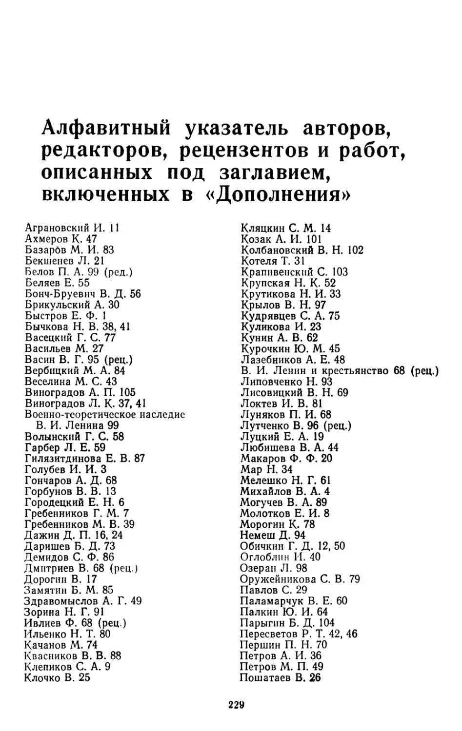 Алфавитный указатель авторов, редакторов, рецензентов и работ, описанных под заглавием, включенных в «Дополнения»