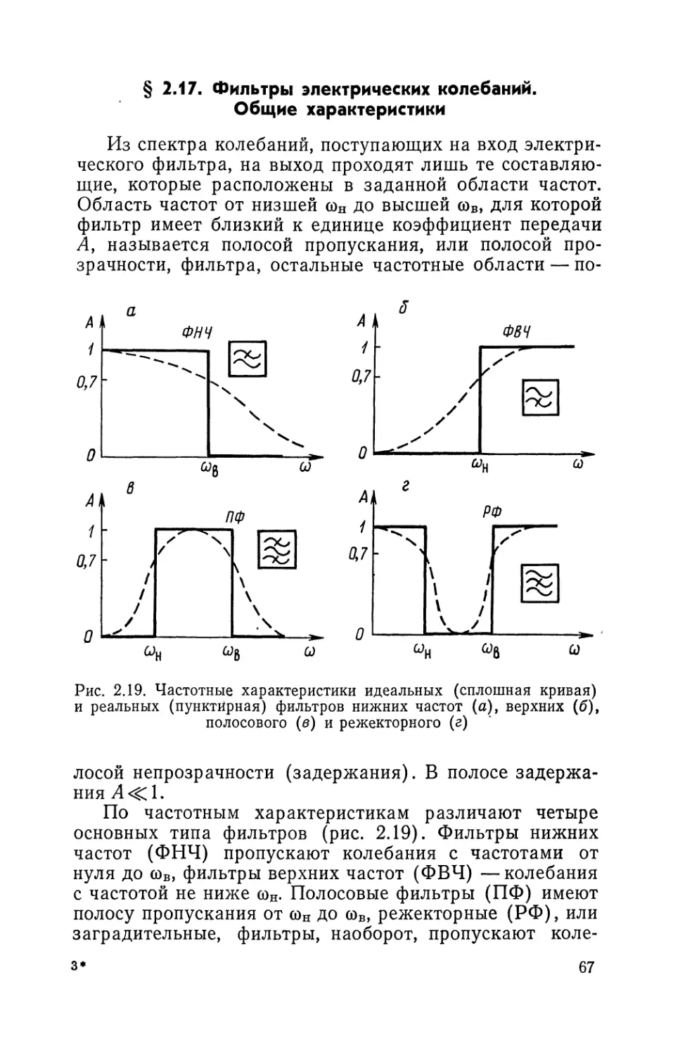 § 2.17. Фильтры электрических колебаний. Общие характеристики