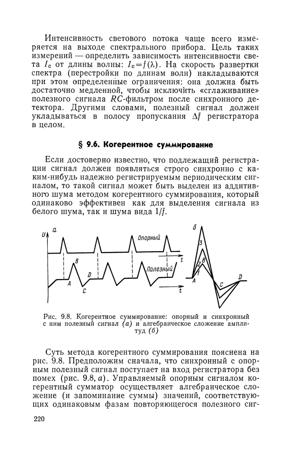 § 9.6. Когерентное суммирование