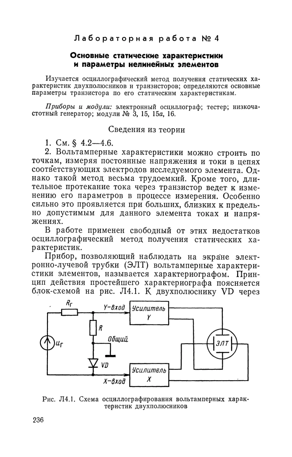 Лабораторная работа № 4. Основные статические характеристики и параметры нелинейных элементов