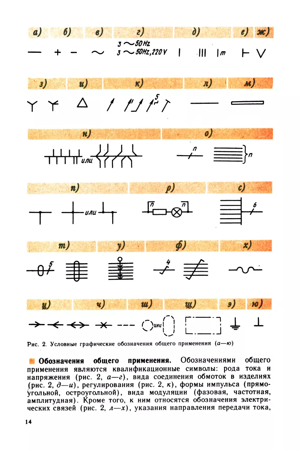 Чтение схем и чертежей и электроустановок камнев в н