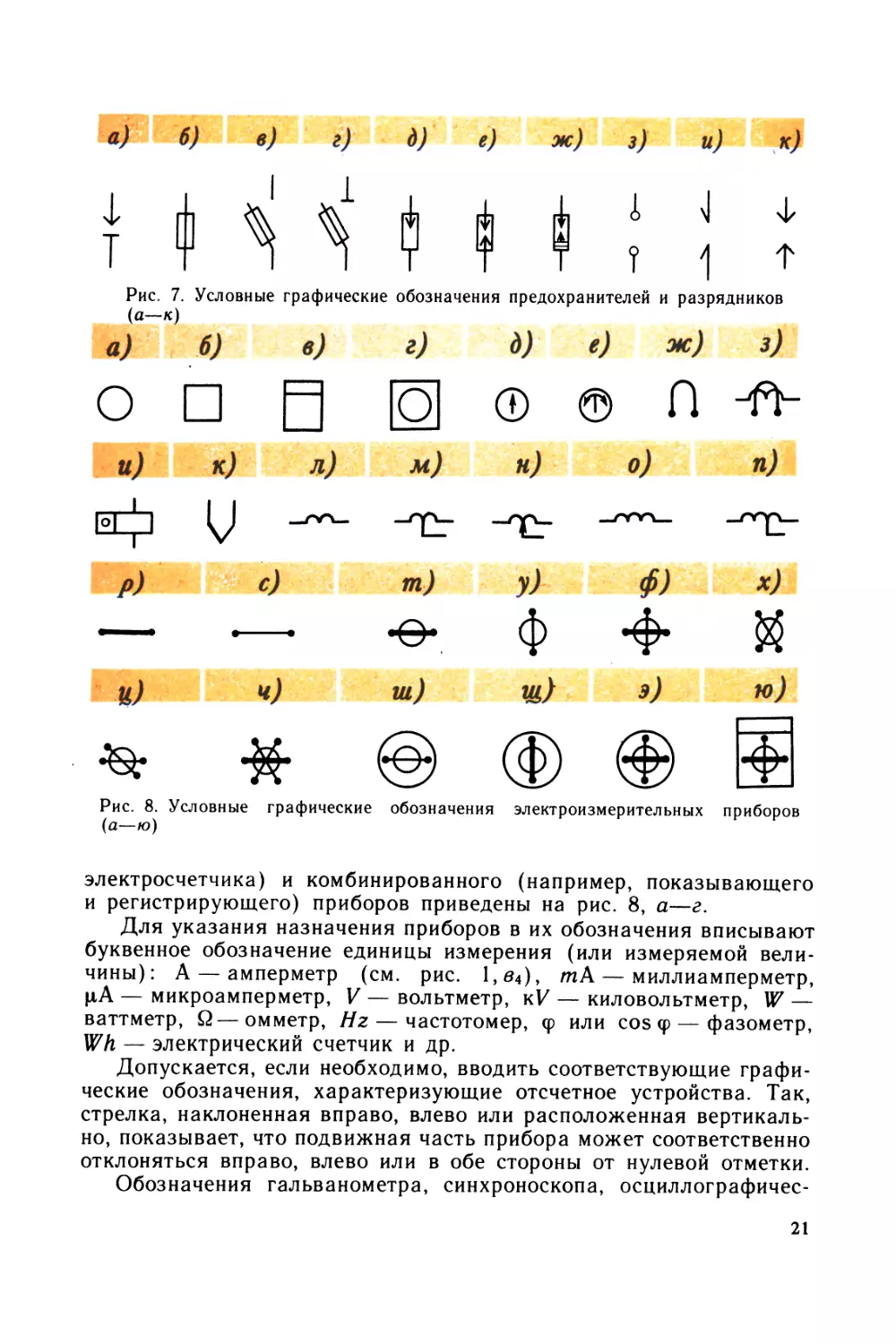 Чтение схем и чертежей и электроустановок камнев в н