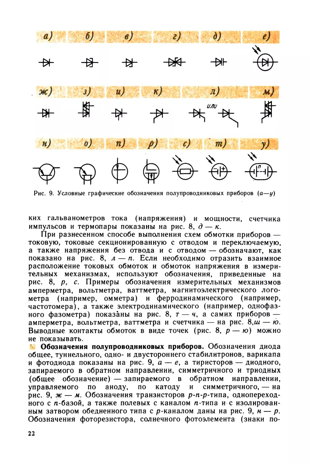 Чтение схем и чертежей и электроустановок камнев в н