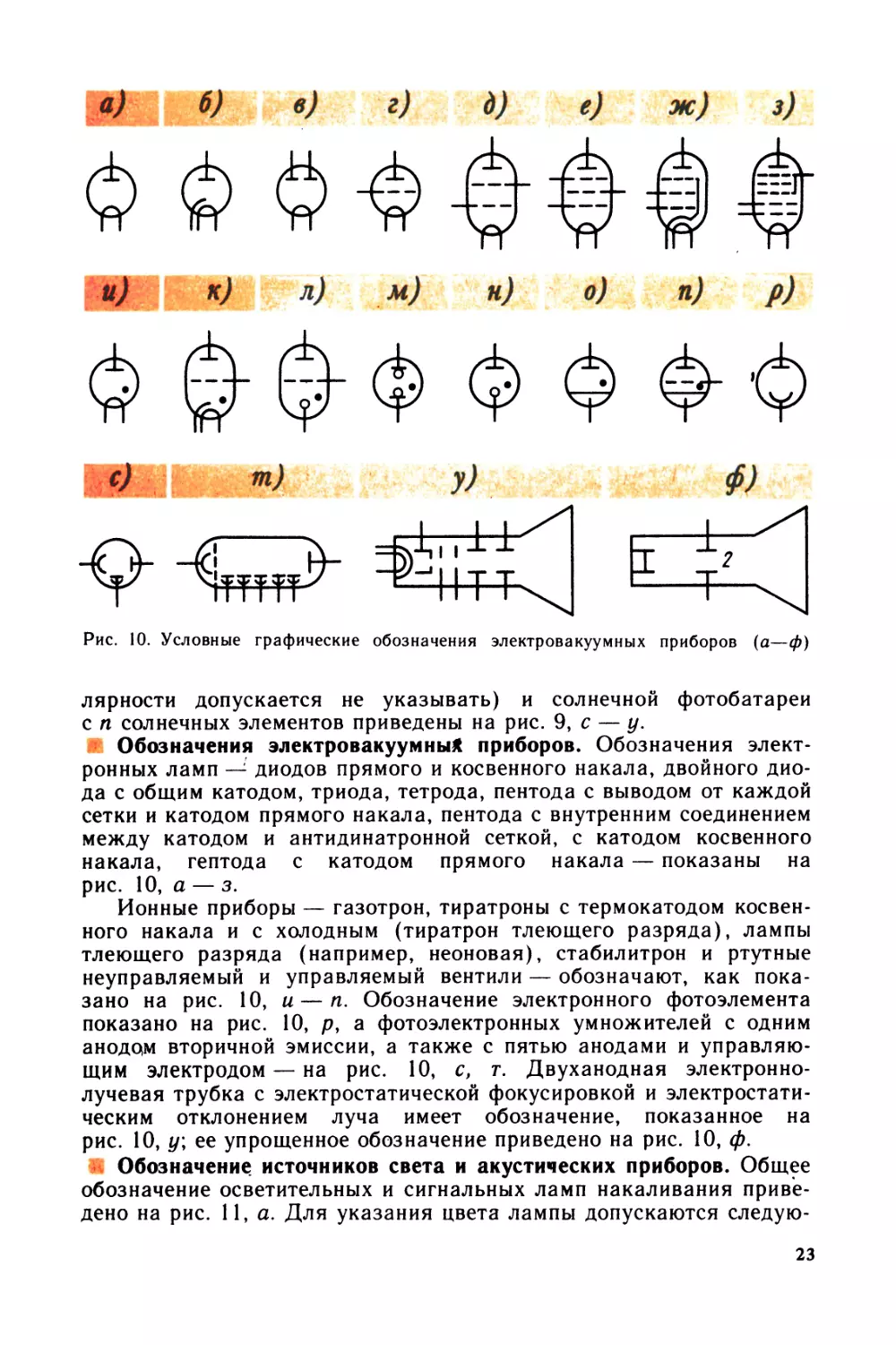 Гетлинг б в чтение схем и чертежей электроустановок