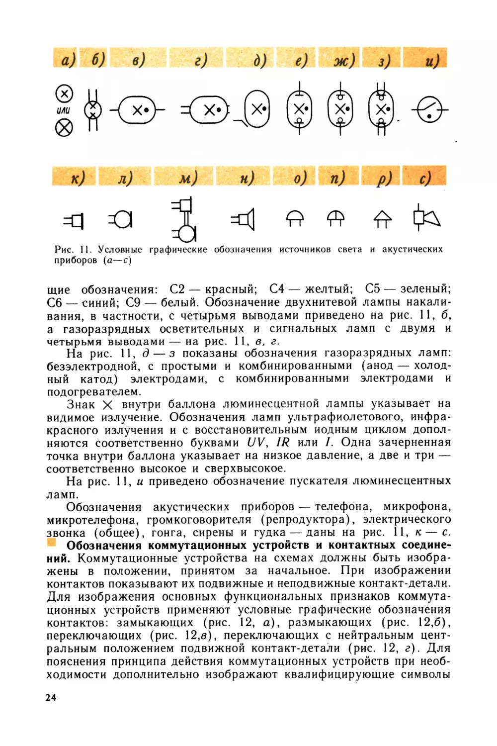 Чтение схем и чертежей и электроустановок камнев в н