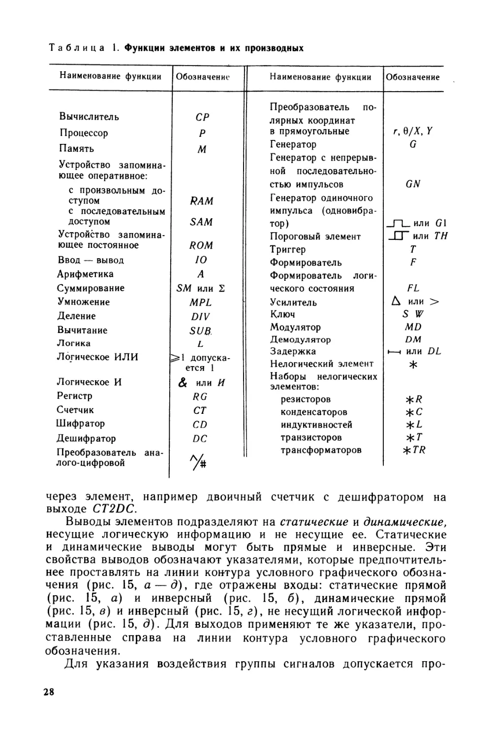 Камнев чтение схем чертежей электроустановок камнев в н