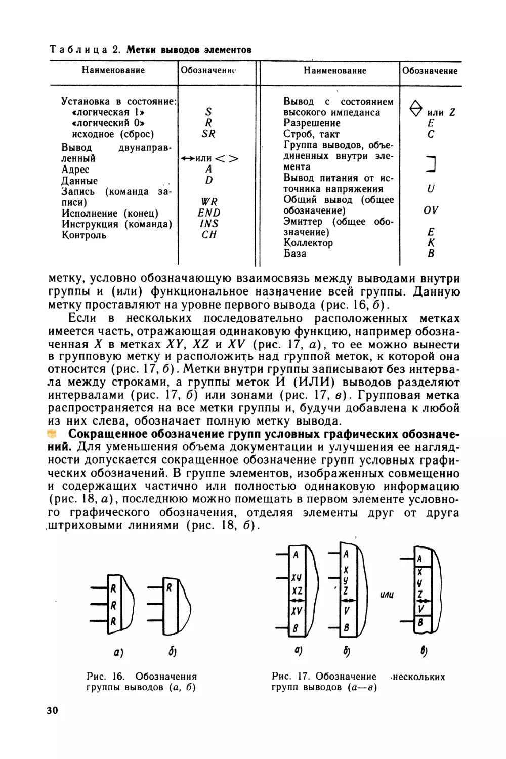 Чтение схем и чертежей и электроустановок камнев в н