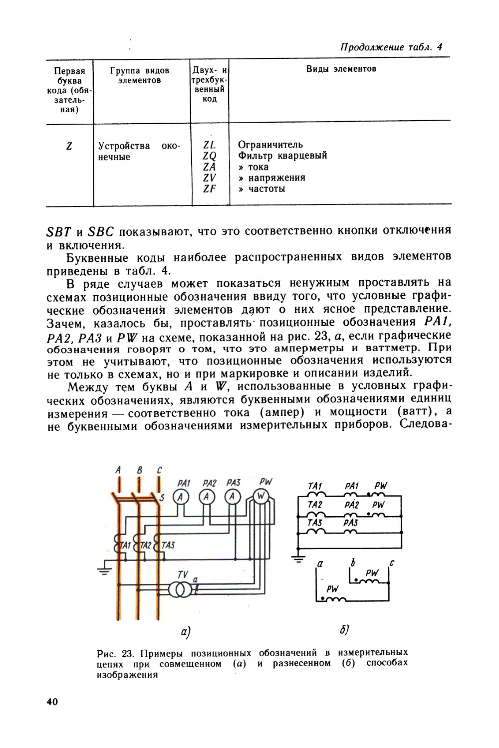 Гетлинг б в чтение схем и чертежей электроустановок