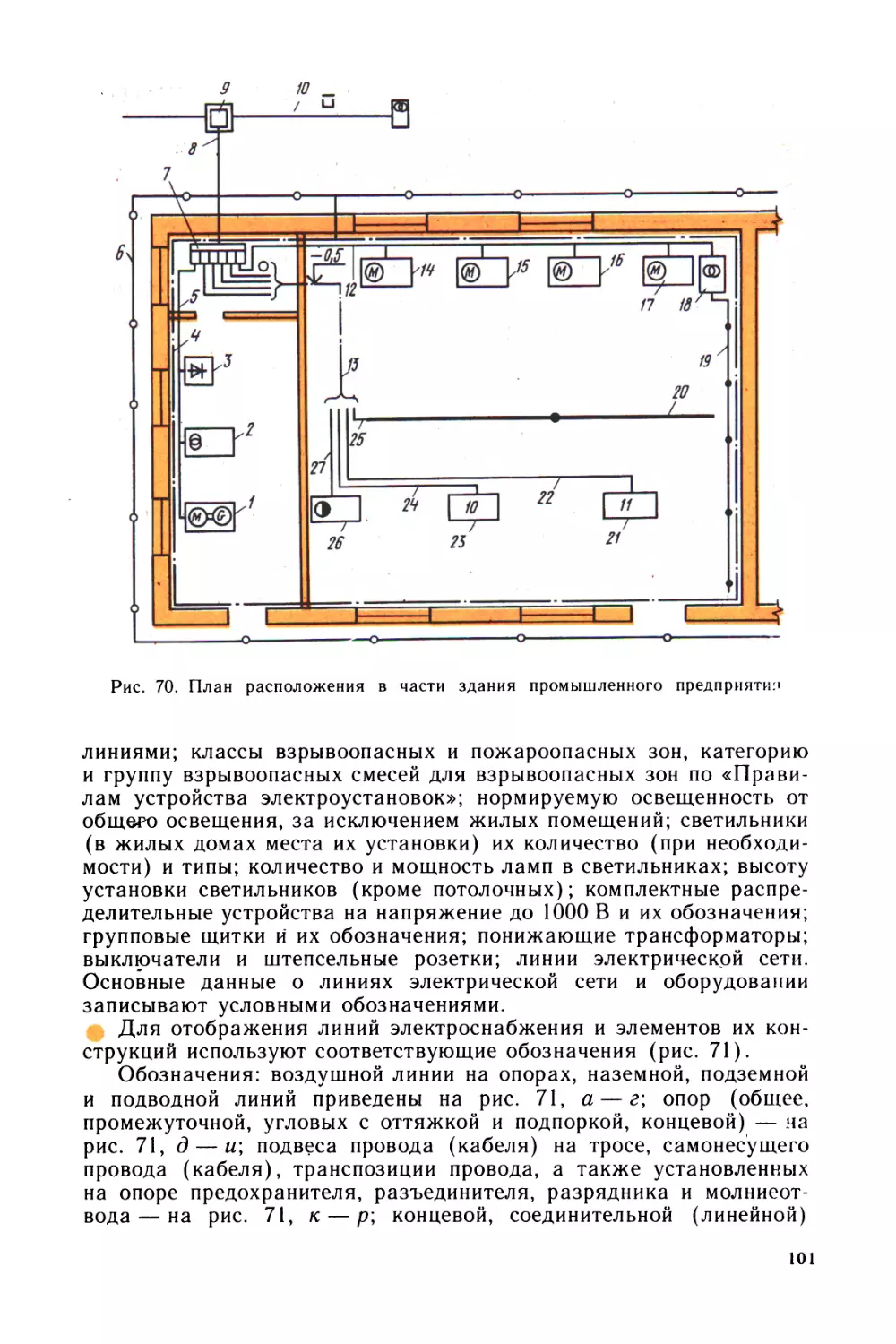 Чтение схем и чертежей и электроустановок камнев в н