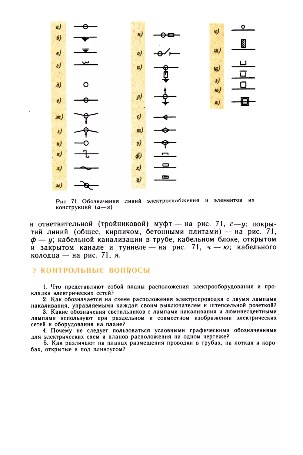 Чтение схем и чертежей и электроустановок камнев в н