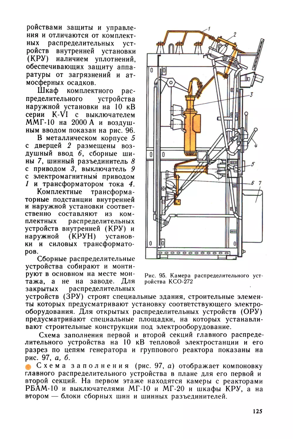 Чтение схем и чертежей и электроустановок камнев в н