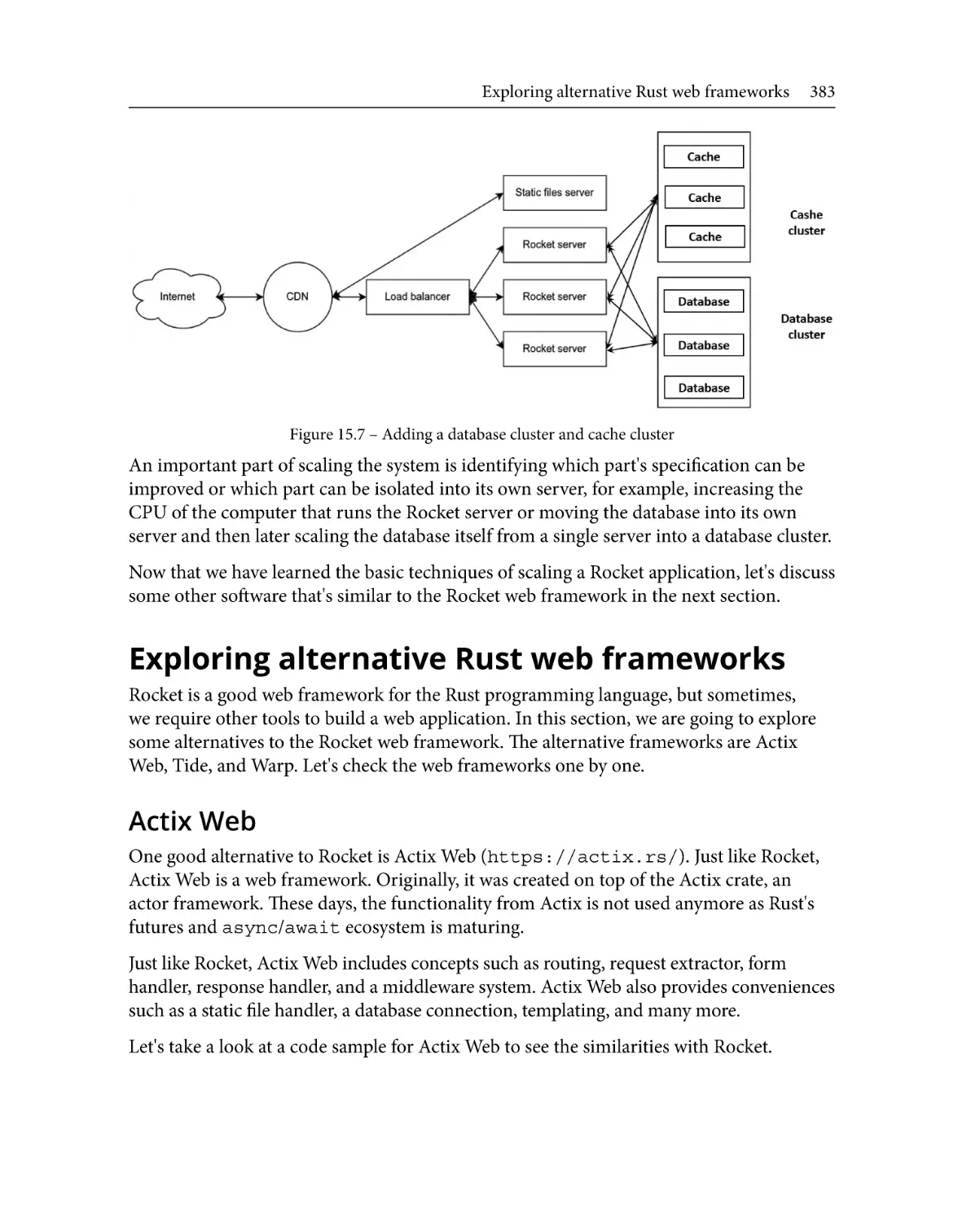 Exploring alternative Rust web frameworks
Actix Web