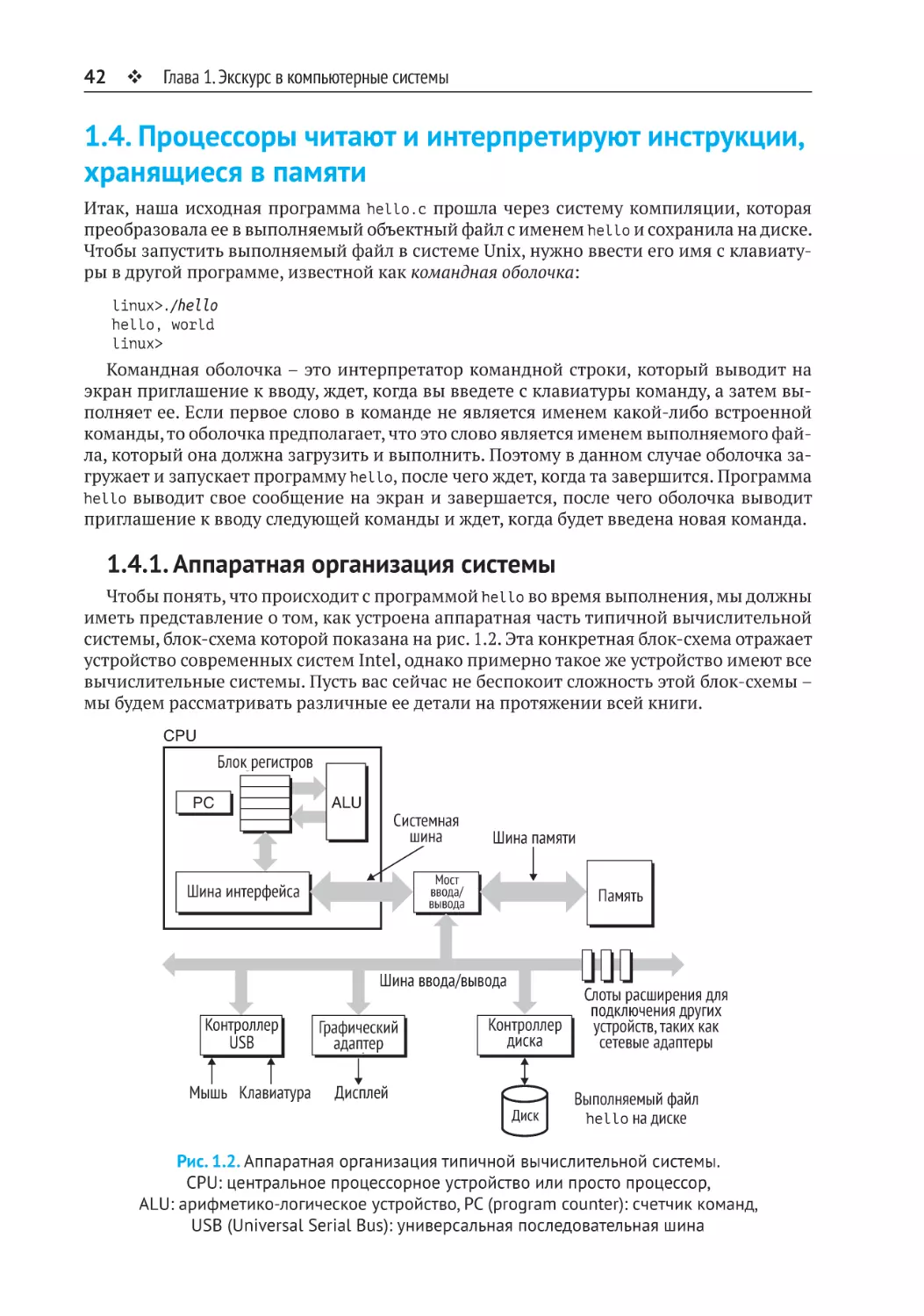 1.4. Процессоры читают и интерпретируют инструкции, хранящиеся в памяти
1.4.1. Аппаратная организация системы