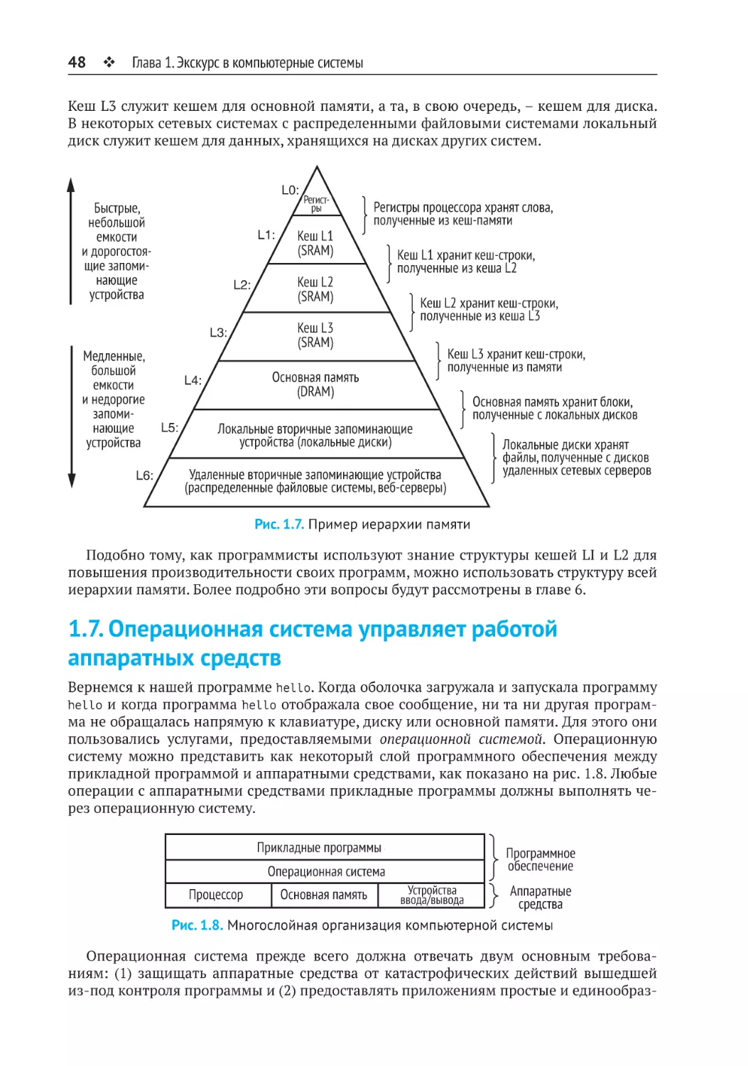 1.7. Операционная система управляет работой аппаратных средств