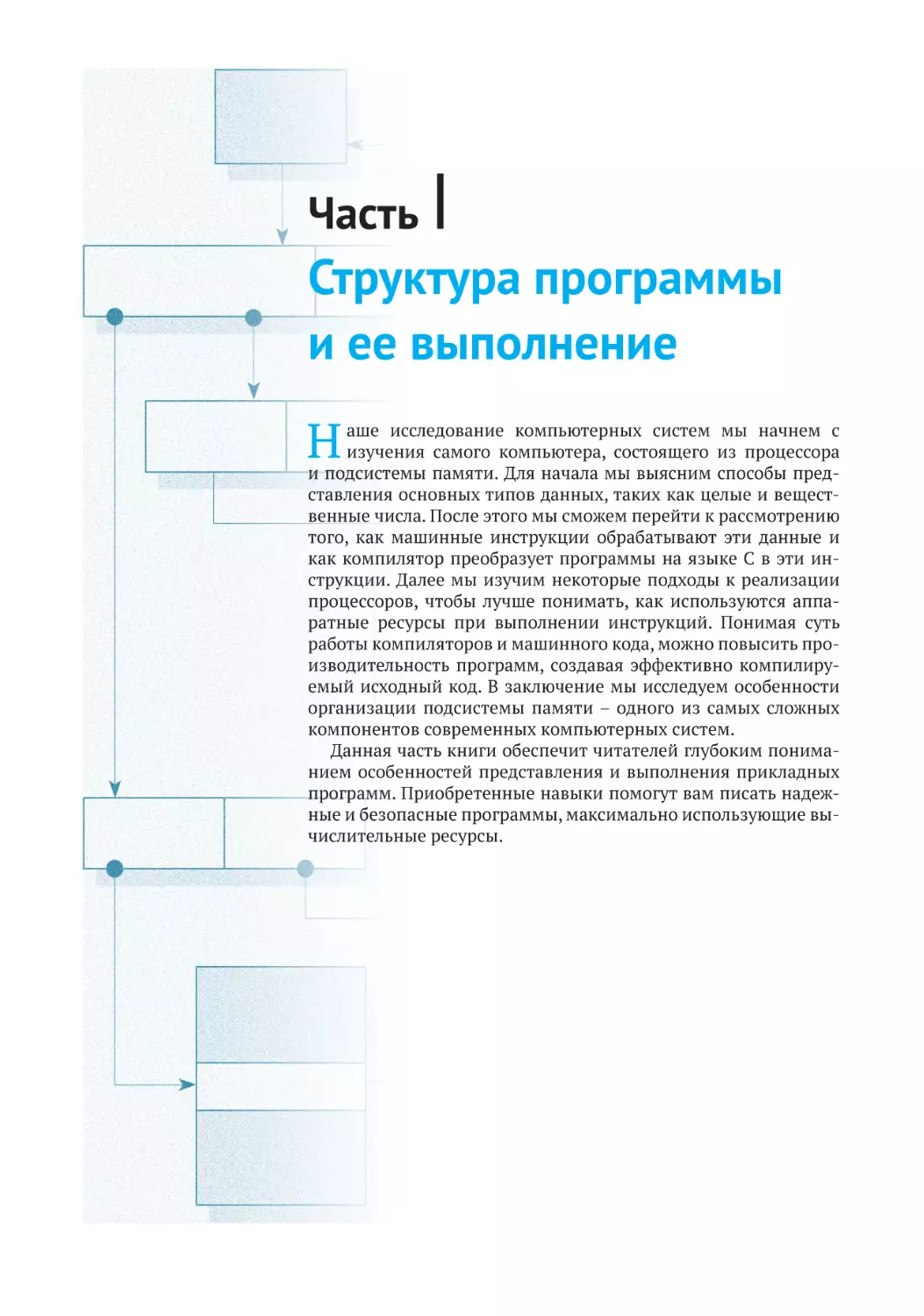 Часть I
Структура программы