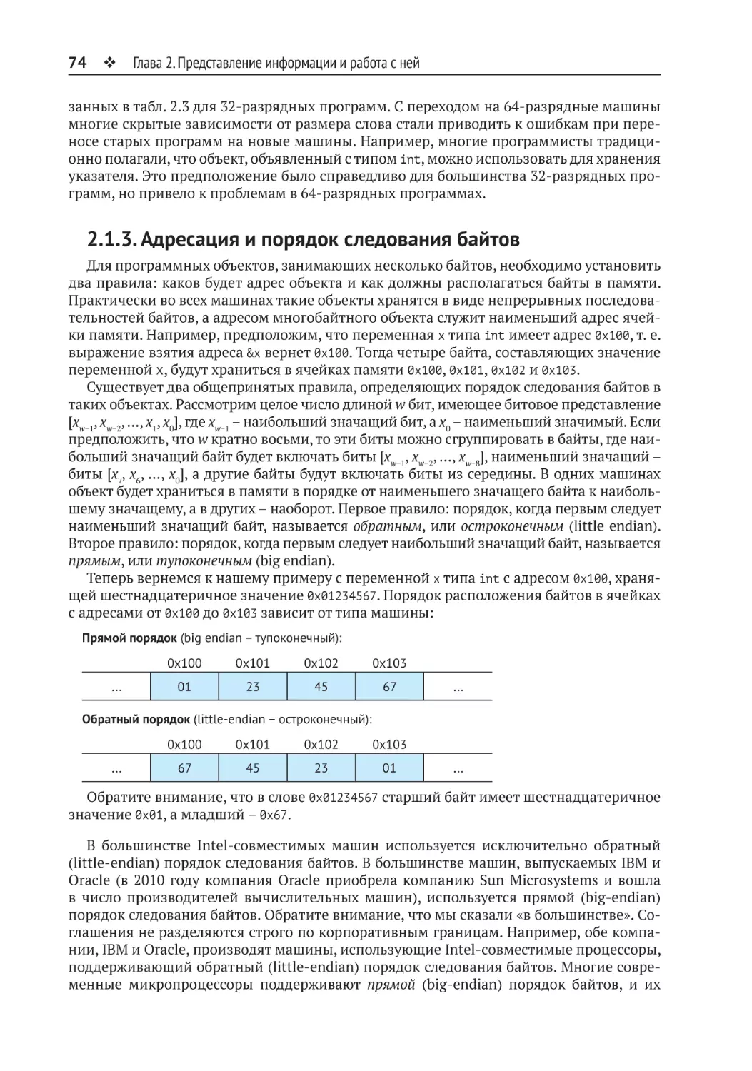 2.1.3. Адресация и порядок следования байтов