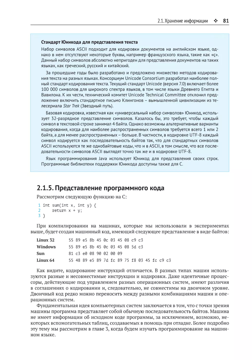 2.1.5. Представление программного кода