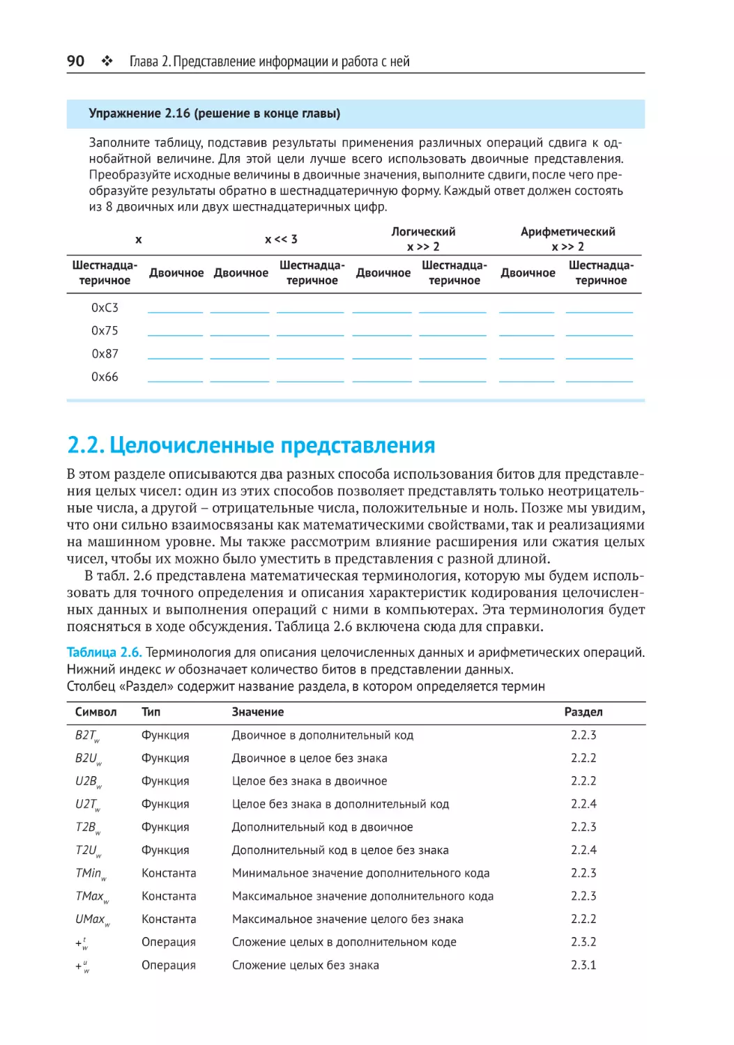 2.2. Целочисленные представления