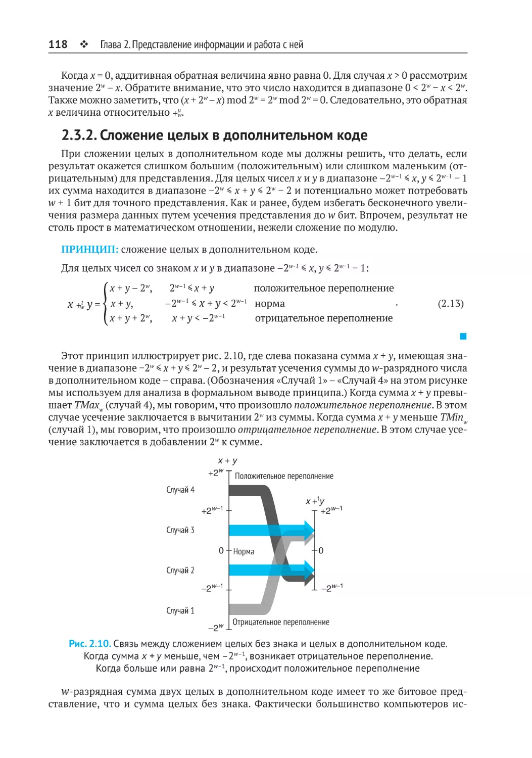 2.3.2. Сложение целых в дополнительном коде