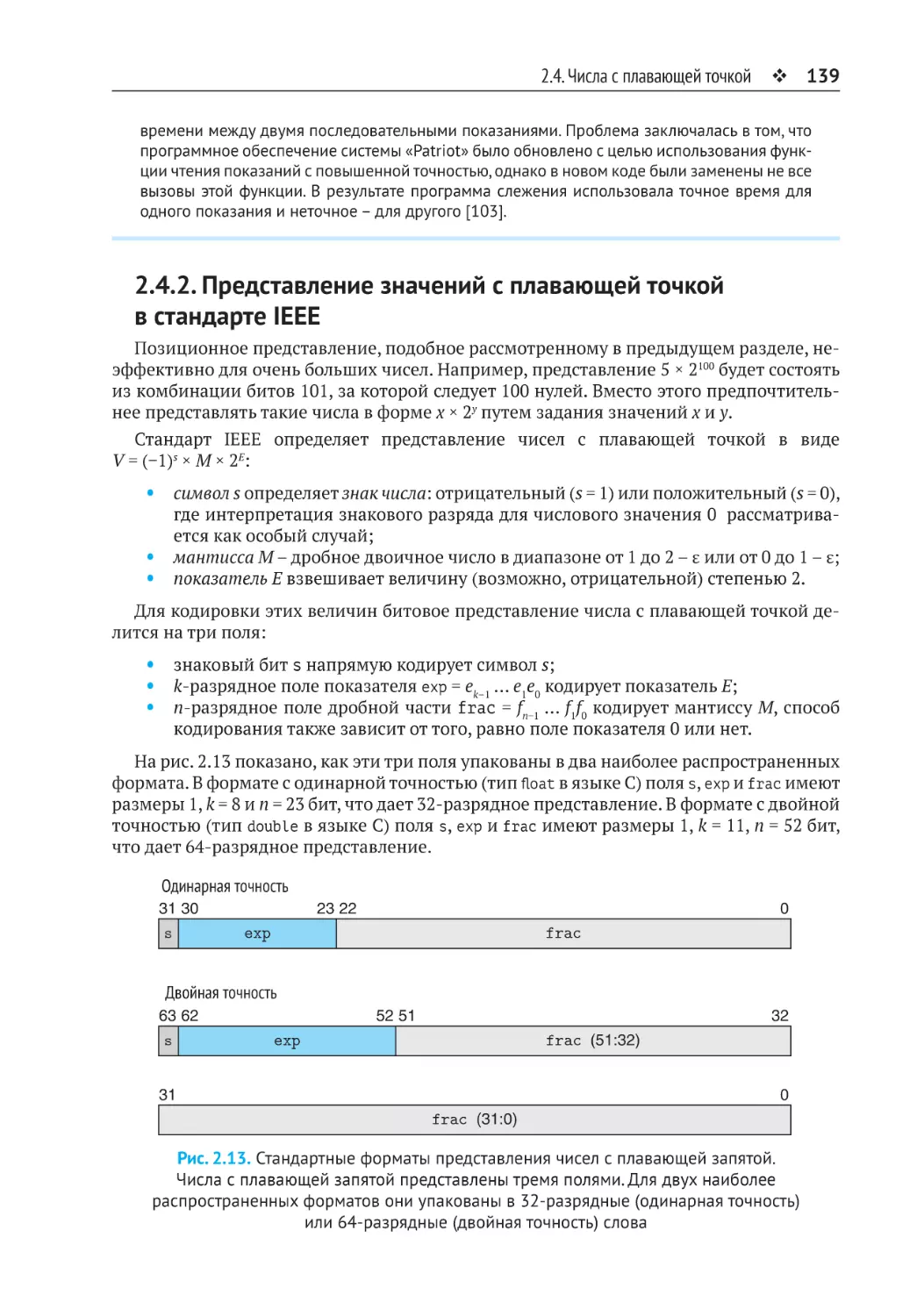 2.4.2. Представление значений с плавающей точкой в стандарте IEEE