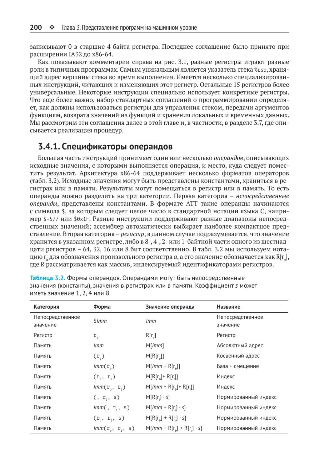 3.4.1. Спецификаторы операндов