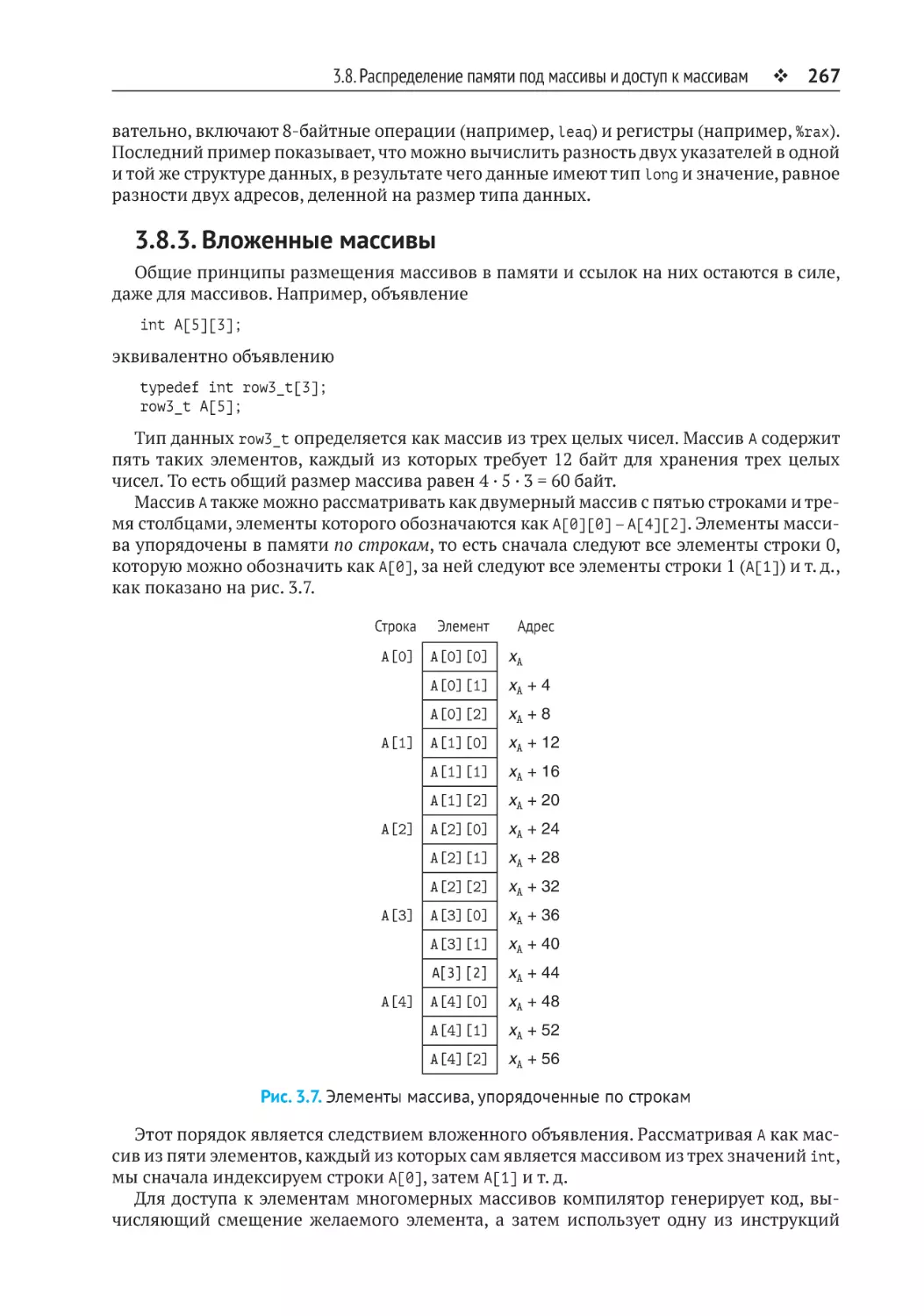 3.8.3. Вложенные массивы