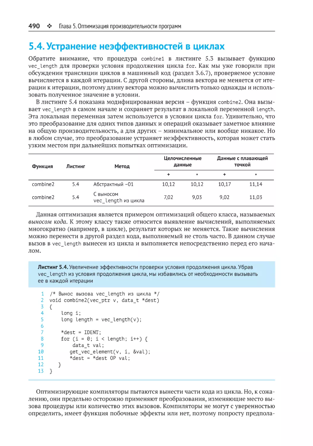5.4. Устранение неэффективностей в циклах