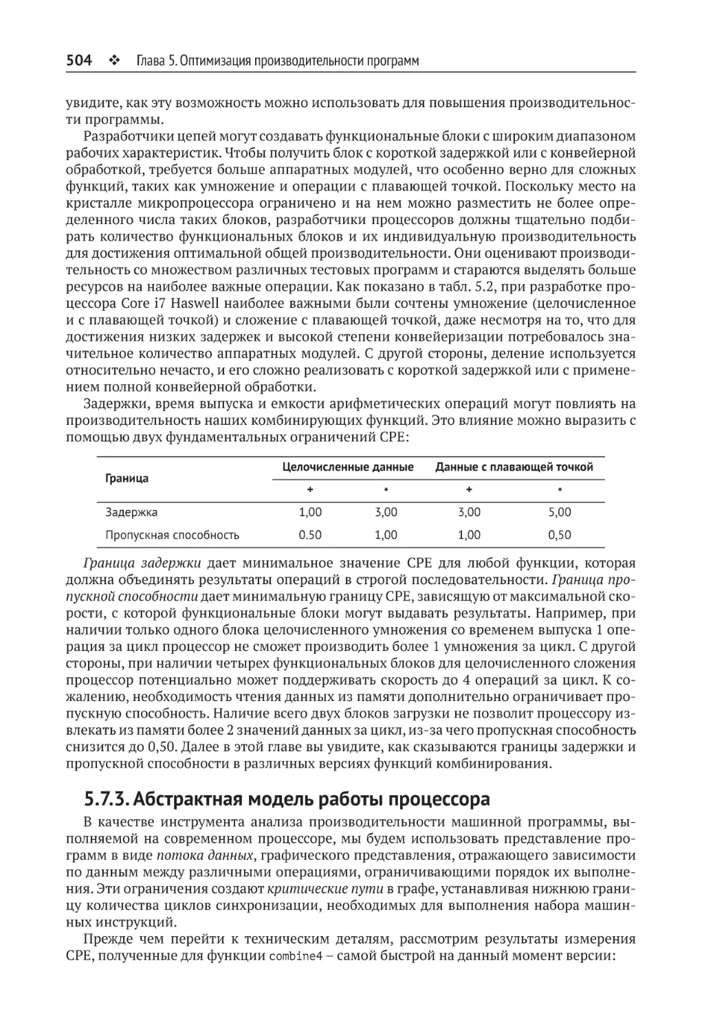 5.7.3. Абстрактная модель работы процессора