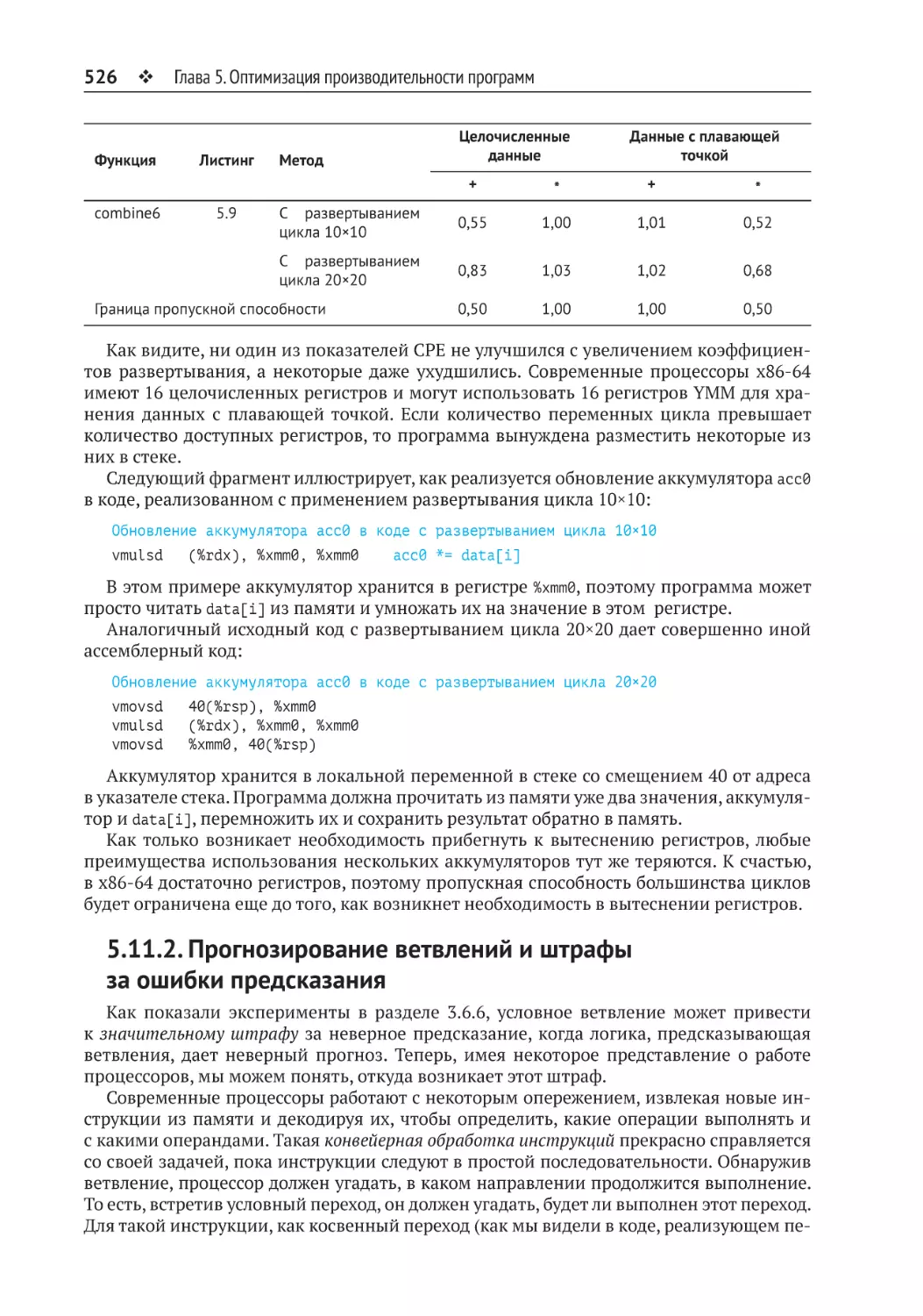 5.11.2. Прогнозирование ветвлений и штрафы