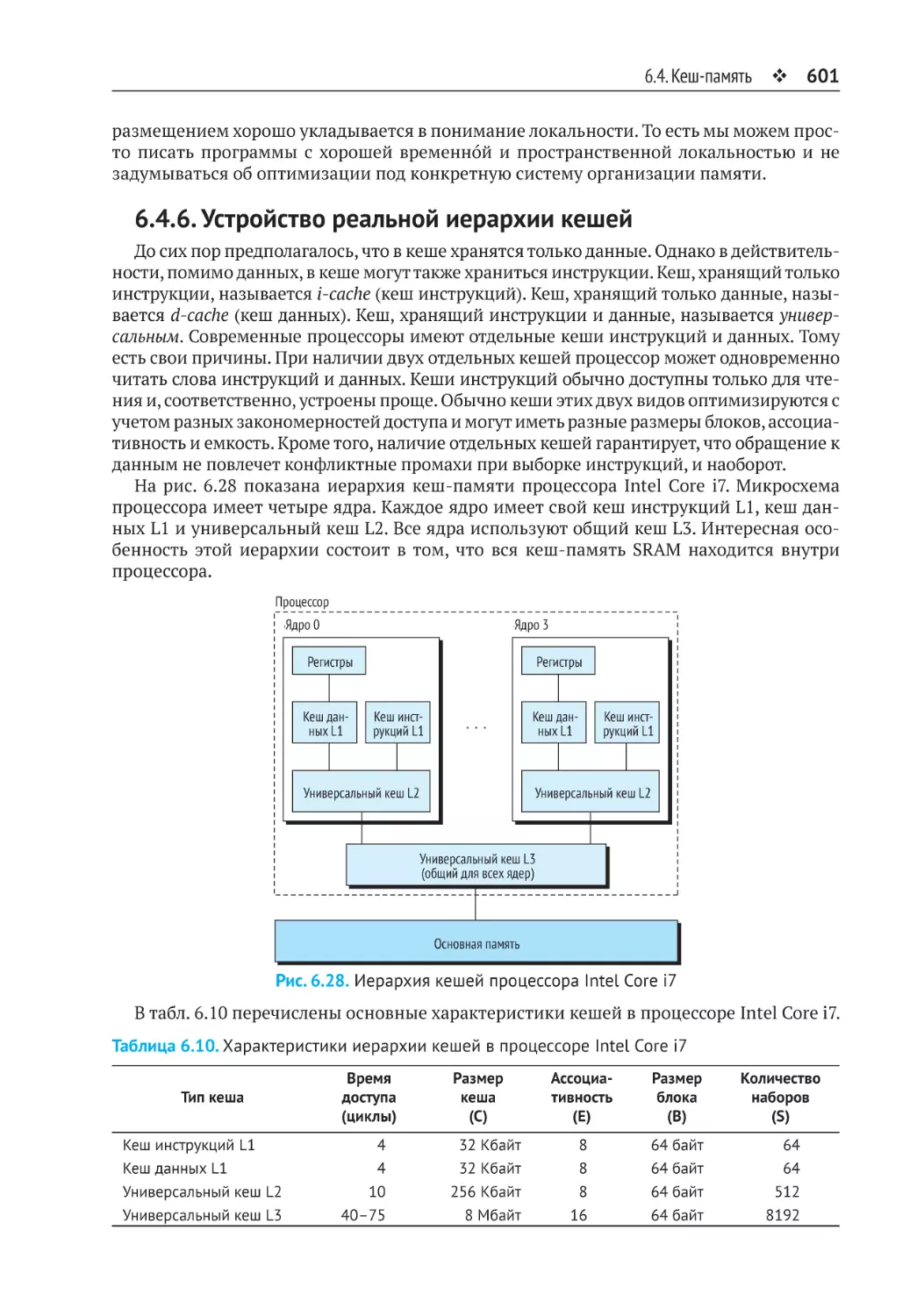 6.4.6. Устройство реальной иерархии кешей