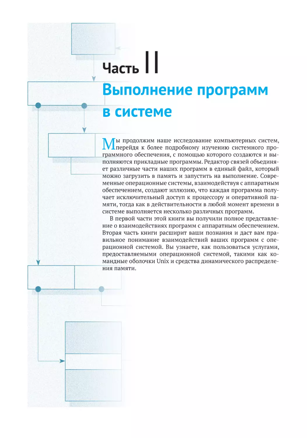 Часть II
Выполнение программ в системе