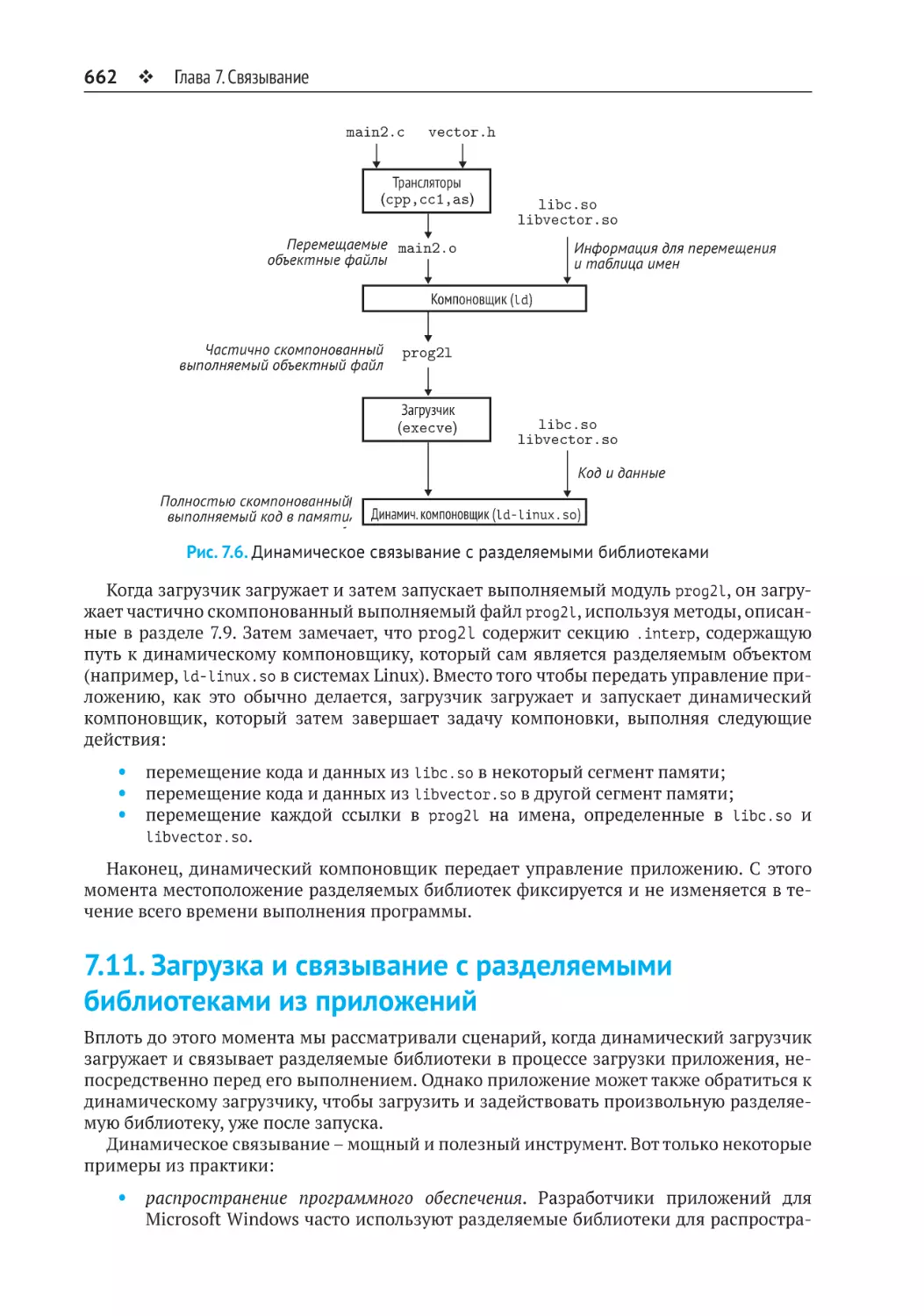 7.11. Загрузка и связывание с разделяемыми библиотеками из приложений