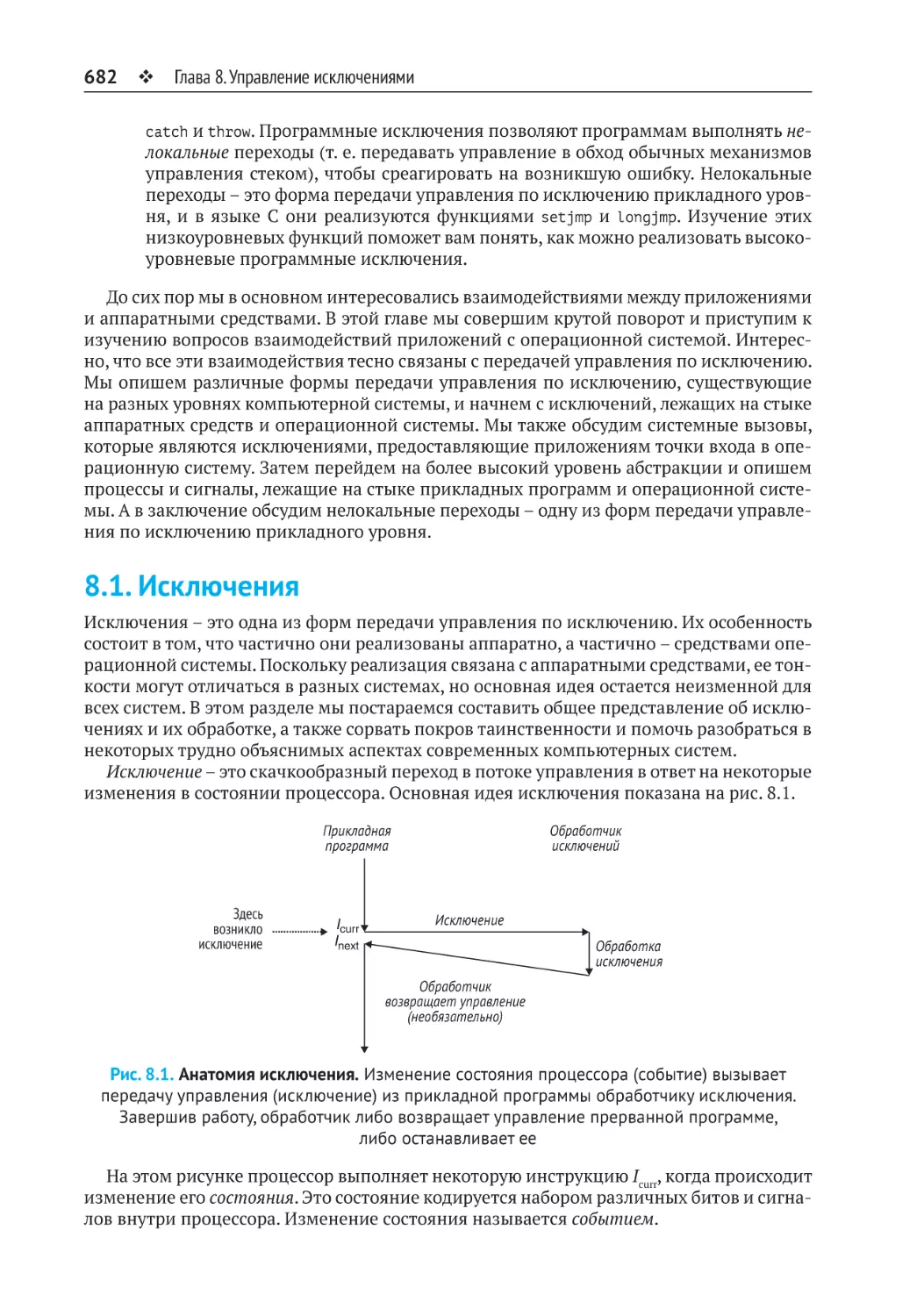 8.1. Исключения