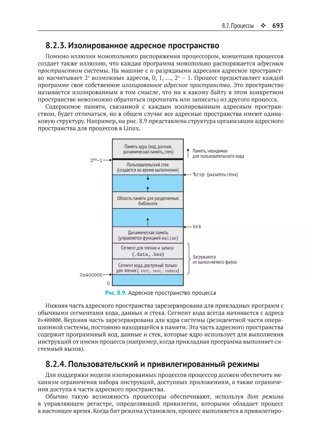 8.2.3. Изолированное адресное пространство
8.2.4. Пользовательский и привилегированный режимы