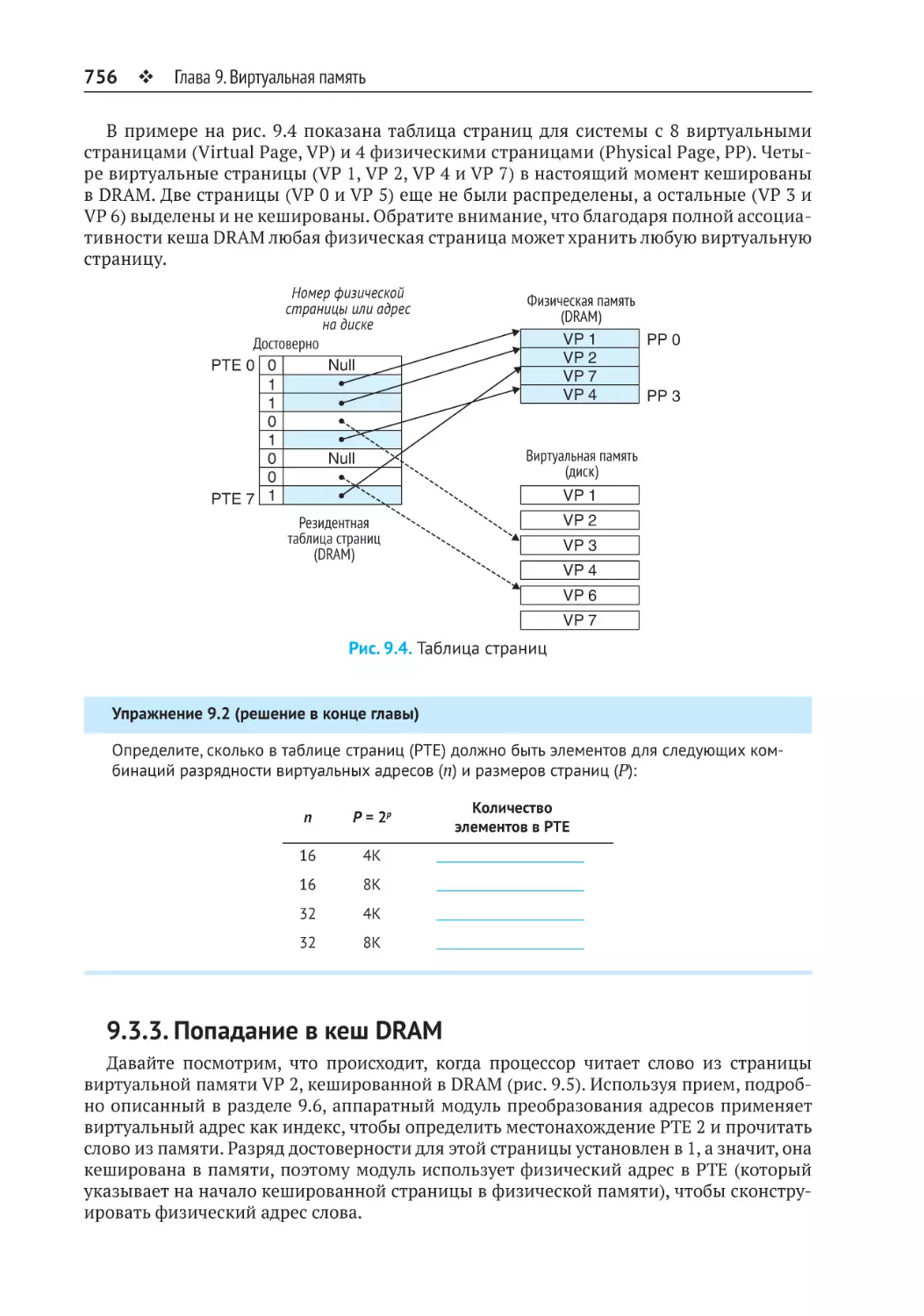 9.3.3. Попадание в кеш DRAM