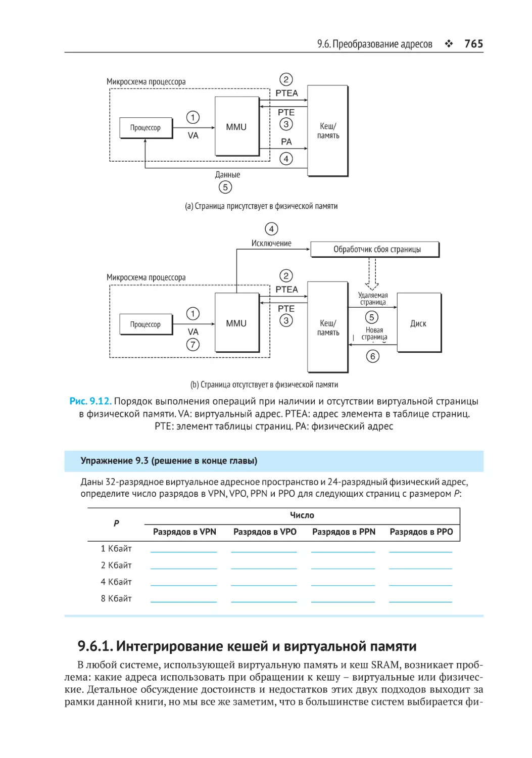 9.6.1. Интегрирование кешей и виртуальной памяти