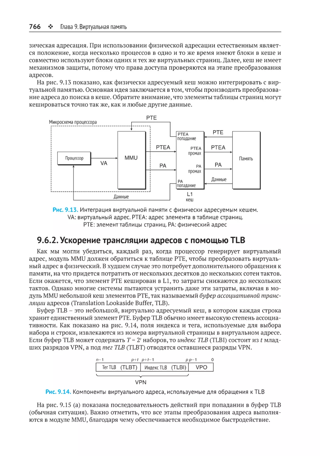 9.6.2. Ускорение трансляции адресов с помощью TLB