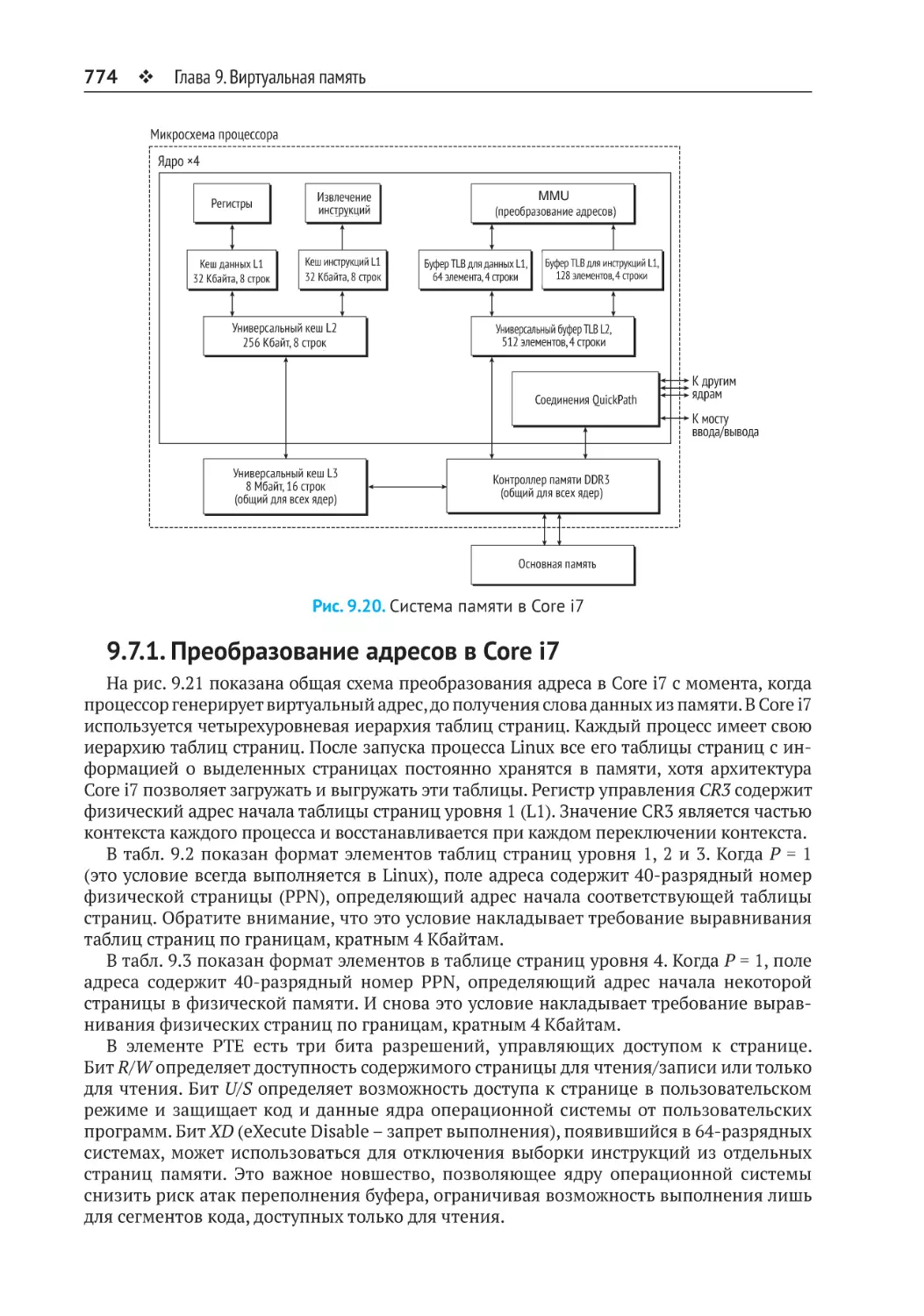 9.7.1. Преобразование адресов в Core i7