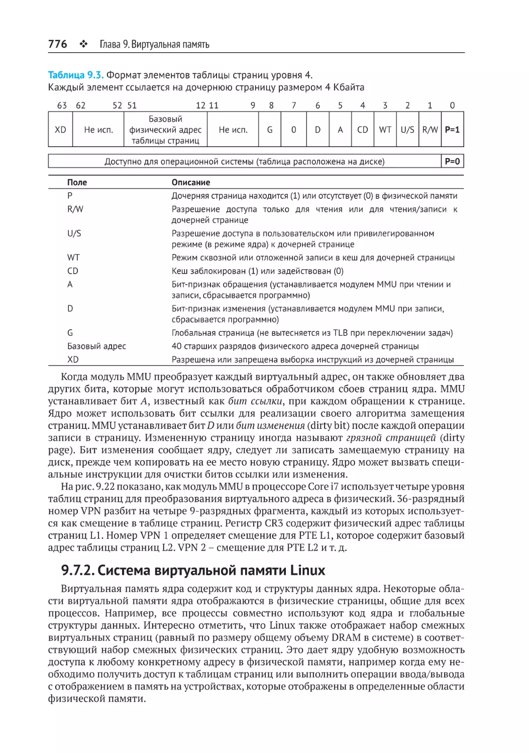 9.7.2. Система виртуальной памяти Linux