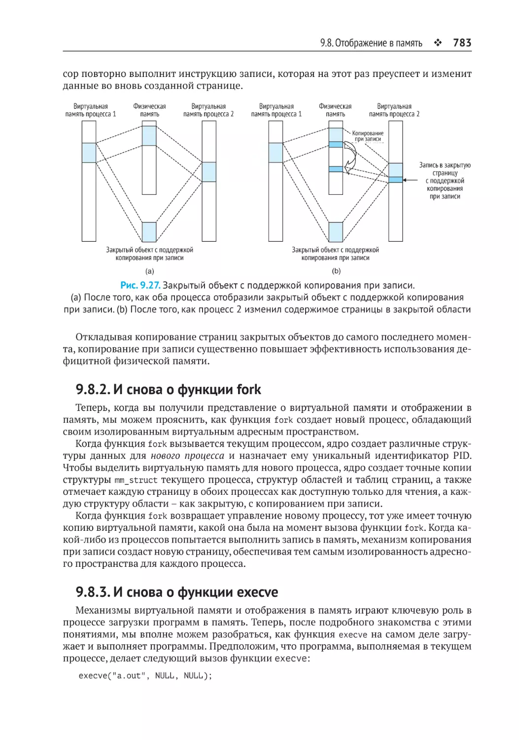 9.8.2. И снова о функции fork
9.8.3. И снова о функции execve