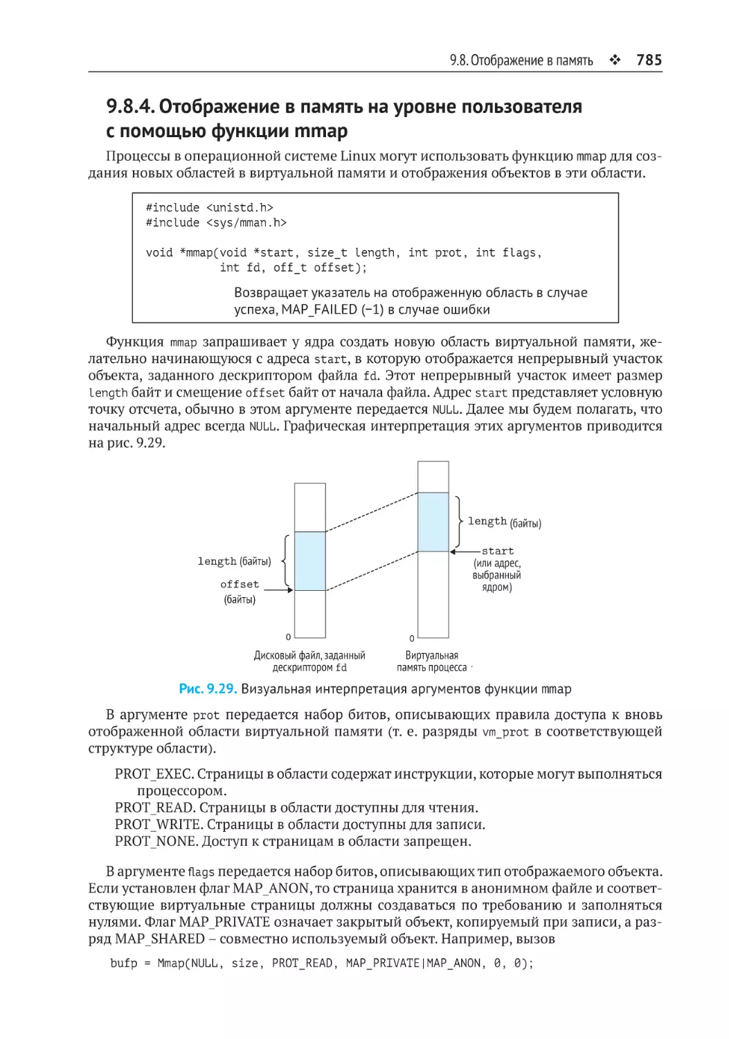 9.8.4. Отображение в память на уровне пользователя с помощью функции mmap