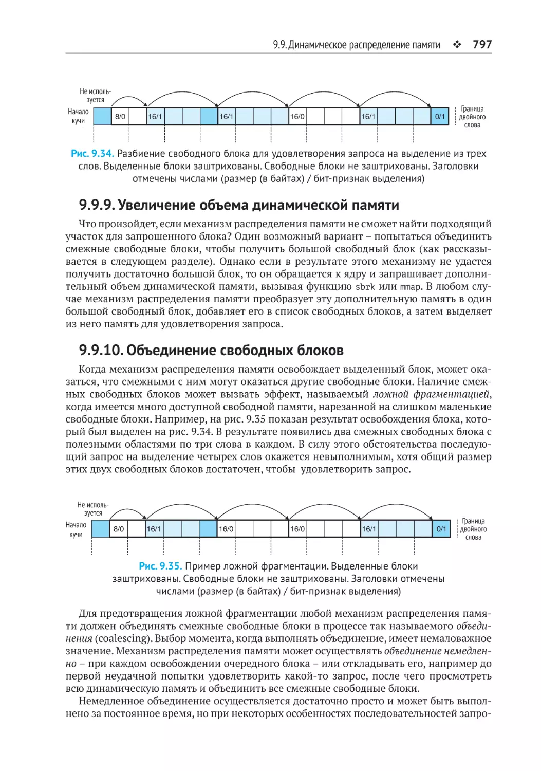9.9.9. Увеличение объема динамической памяти
9.9.10. Объединение свободных блоков
