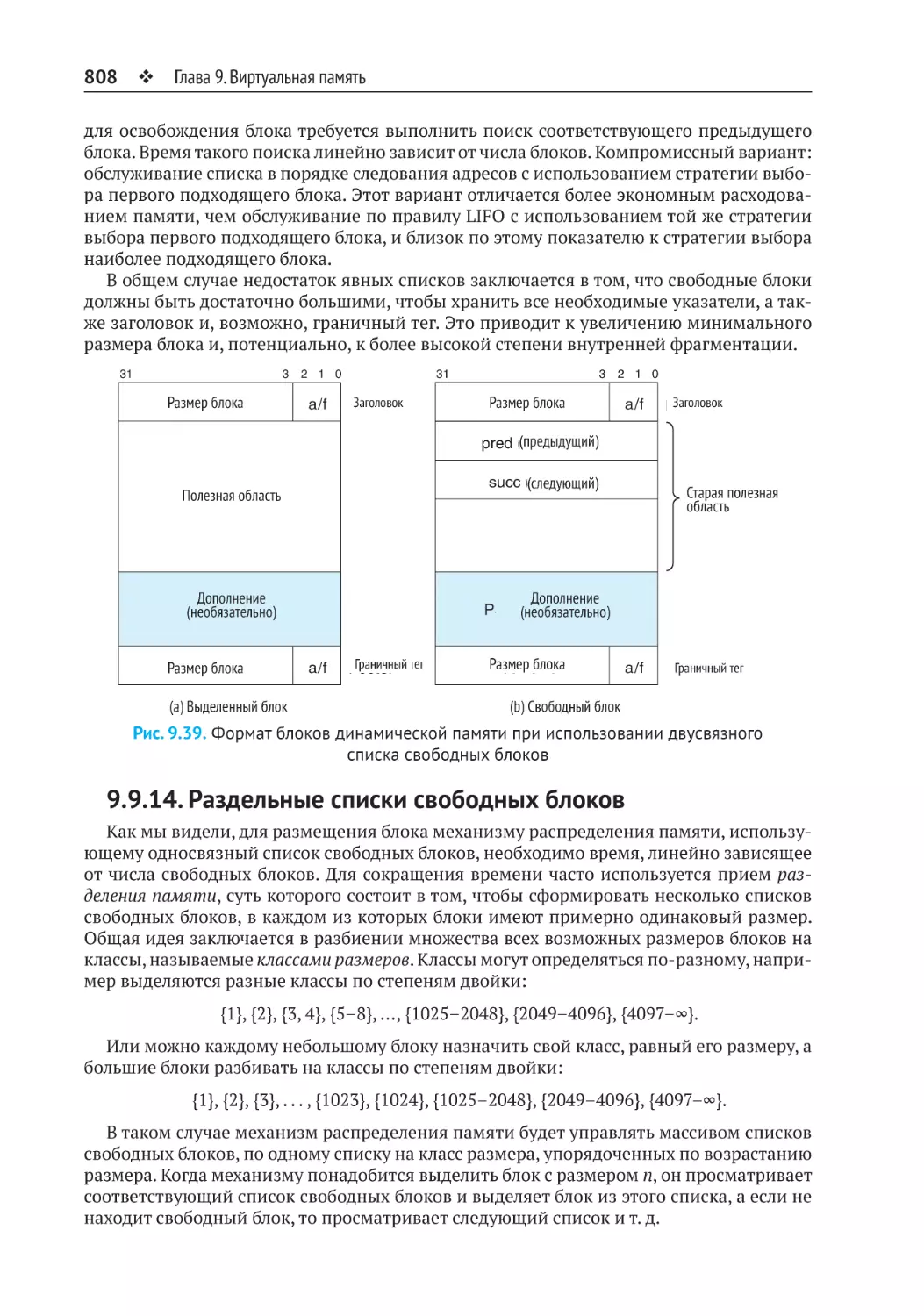 9.9.14. Раздельные списки свободных блоков