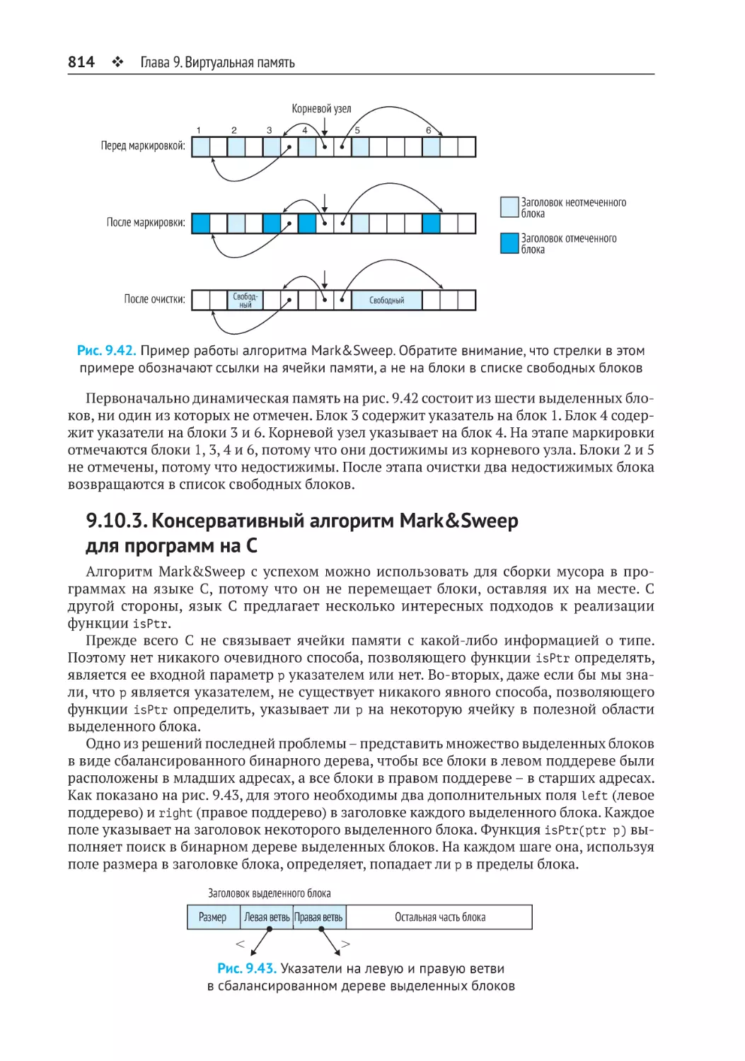 9.10.3. Консервативный алгоритм Mark&Sweep для программ на C