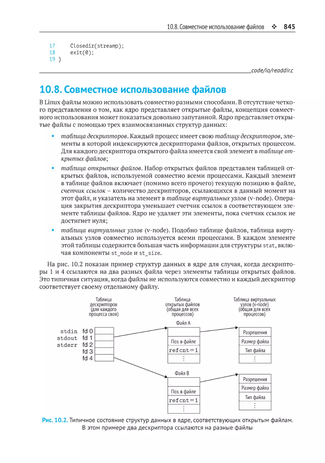 10.8. Совместное использование файлов