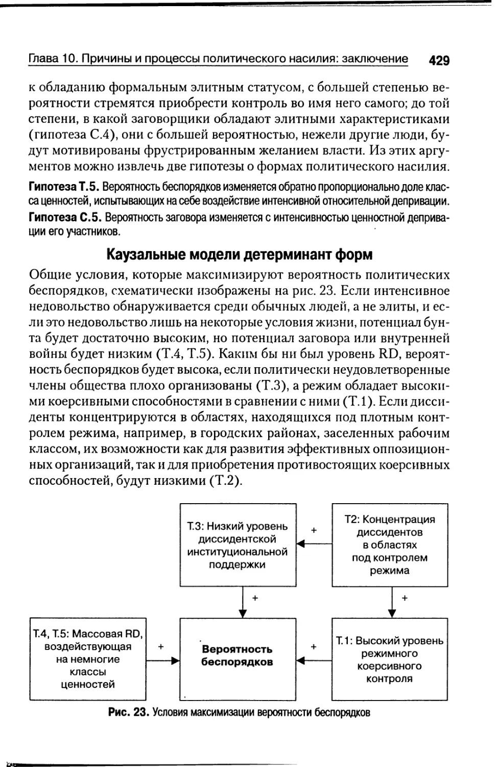 Каузальные модели детерминант форм [429]