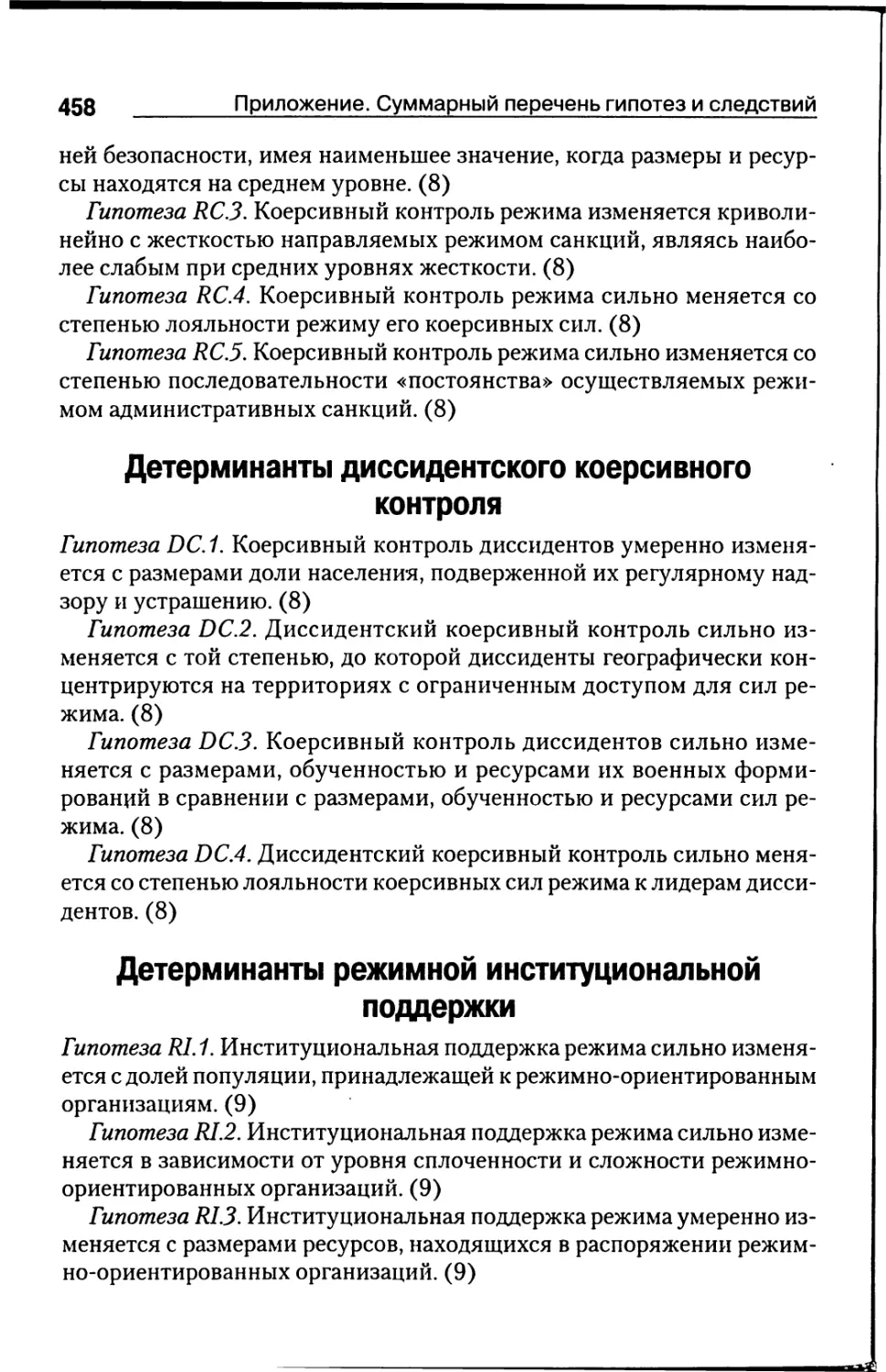 Детерминанты диссидентского коерсивного контроля [458]
Детерминанты режимной институциональной поддержки [458]