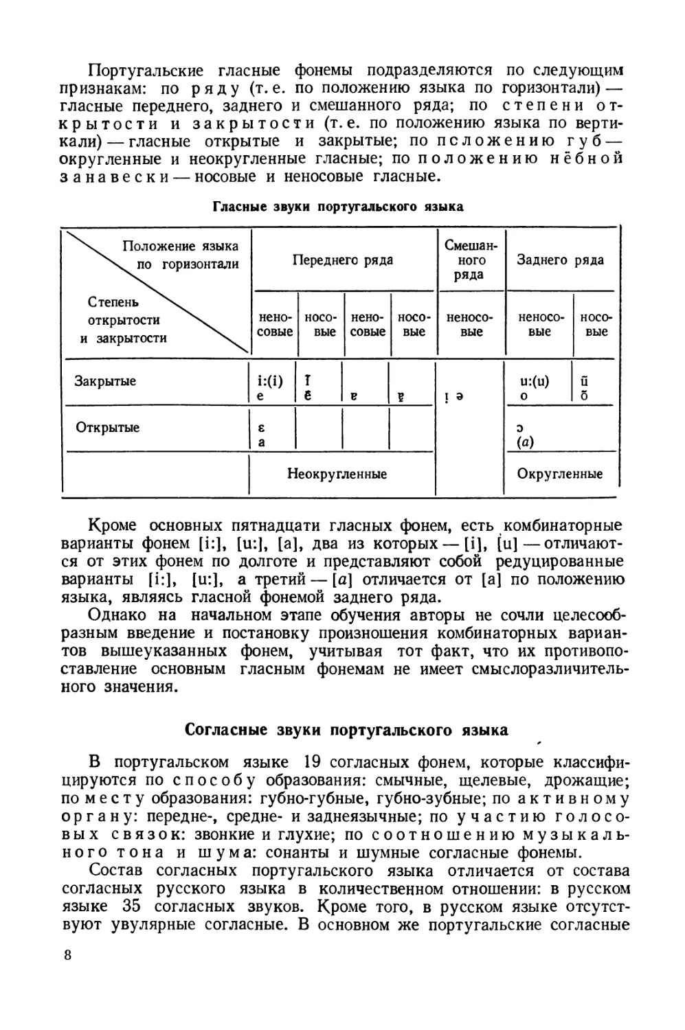 Согласные звуки португальского языка