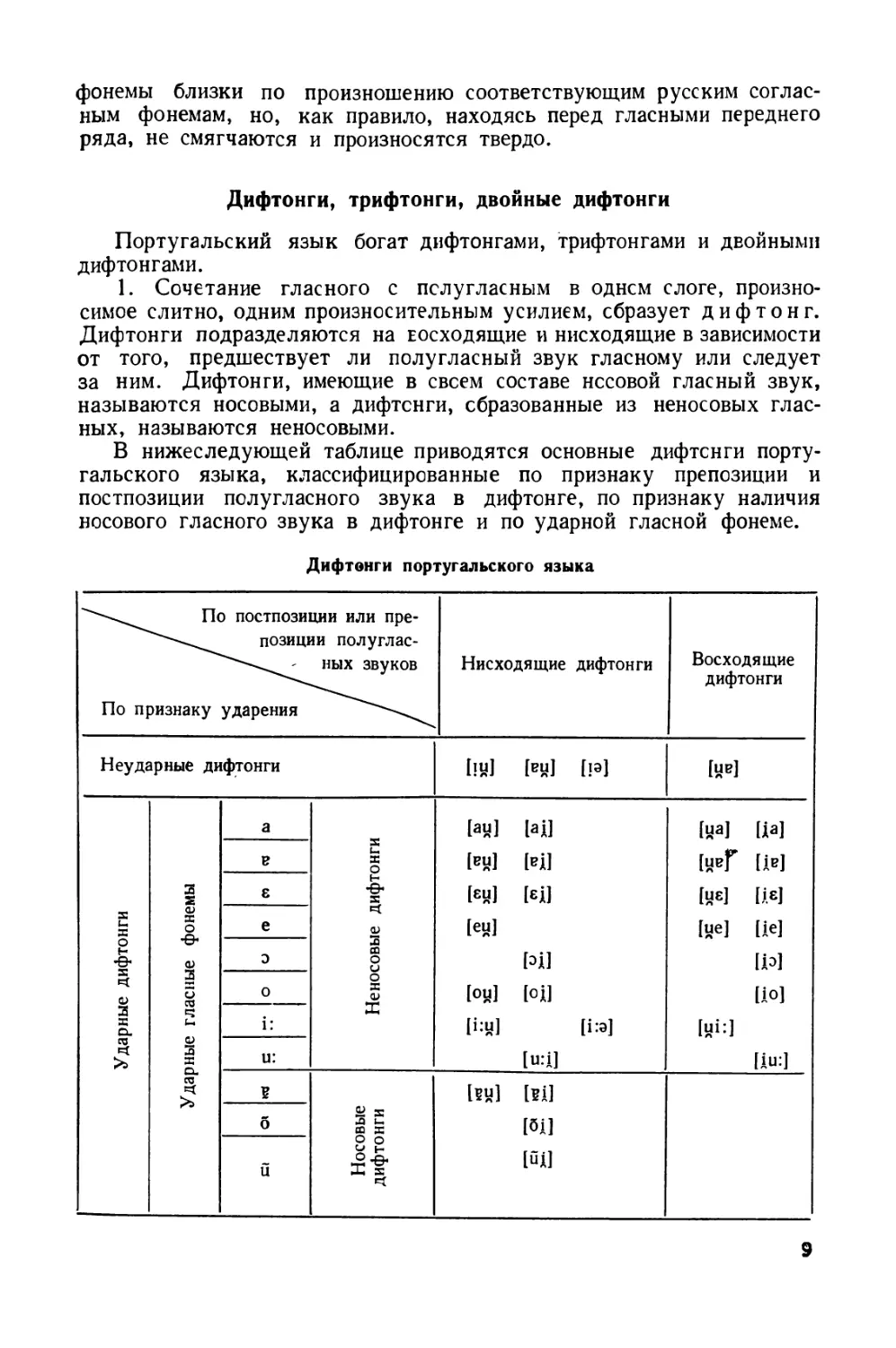 Дифтонги, трифтонги, двойные дифтонги