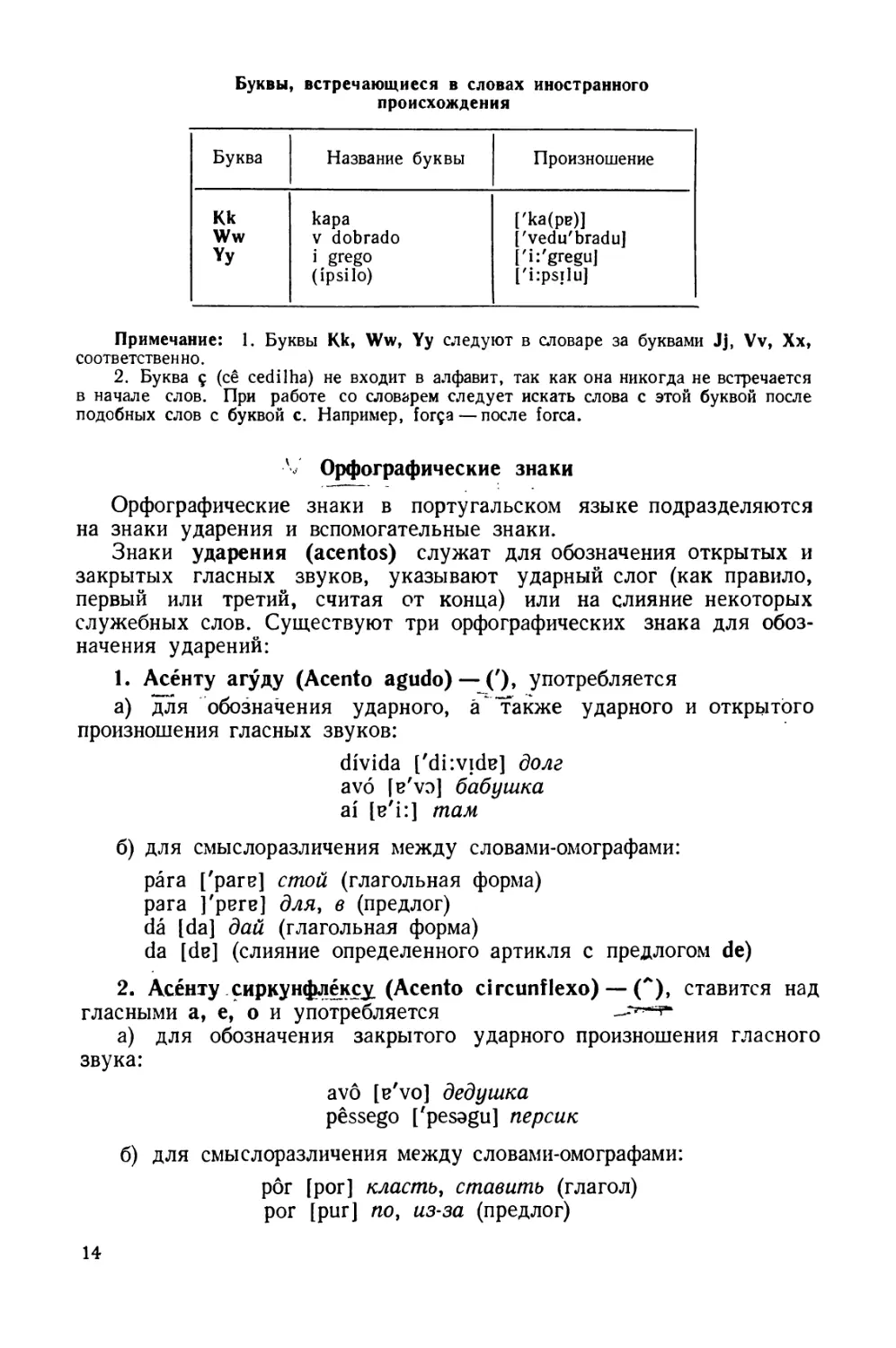 Орфографические знаки